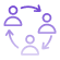 Collaborative Authoring Capabilities
